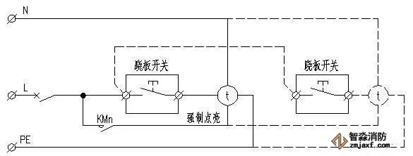 接线错误一